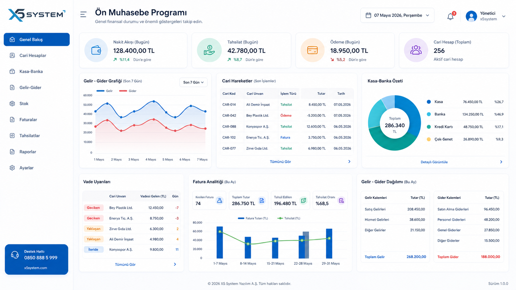 Ön Muhasebe Programı X5 System dashboard
